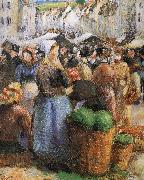 Camille Pissarro market Germany oil painting artist